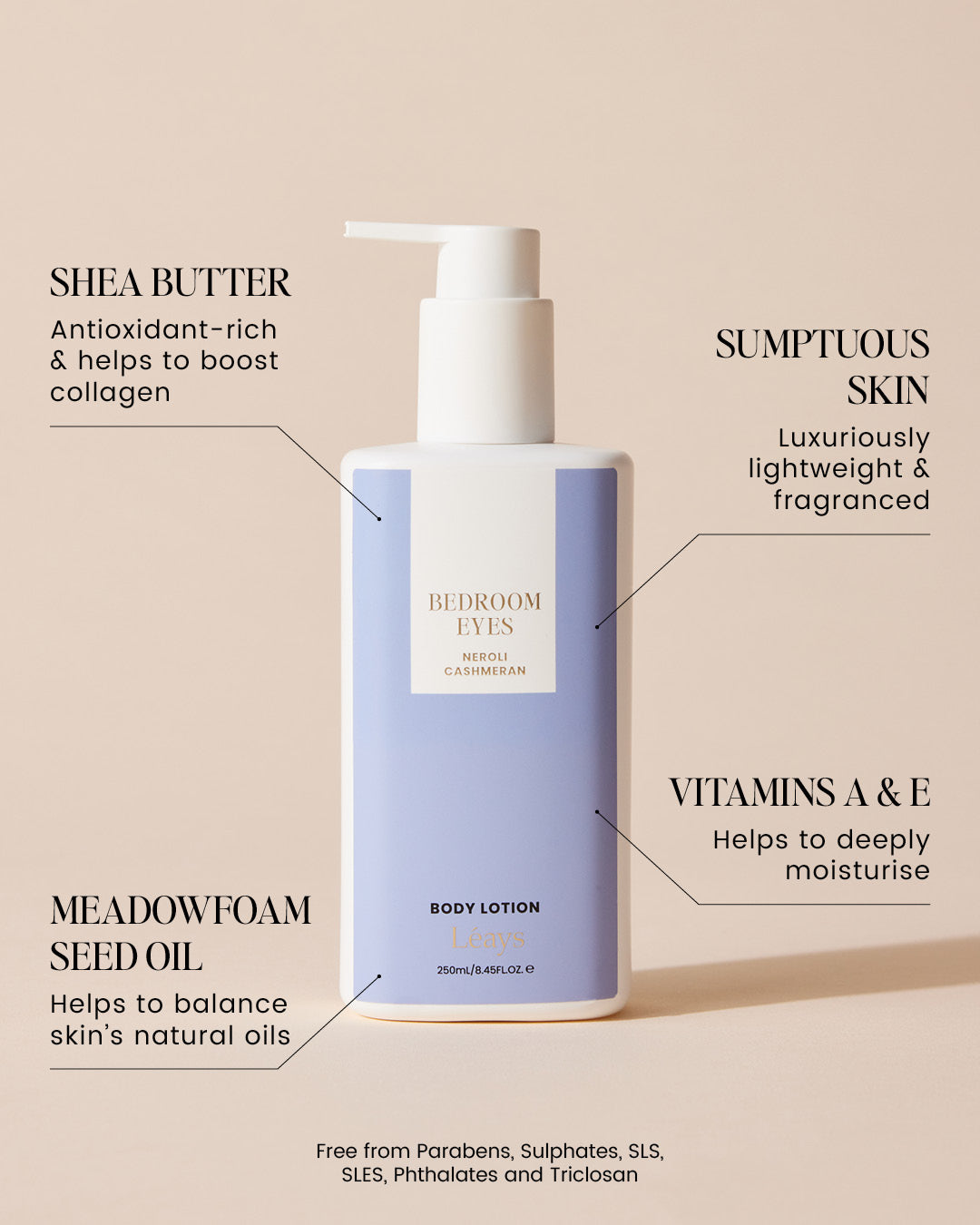 Bedroom Eyes Body Lotion 250ml