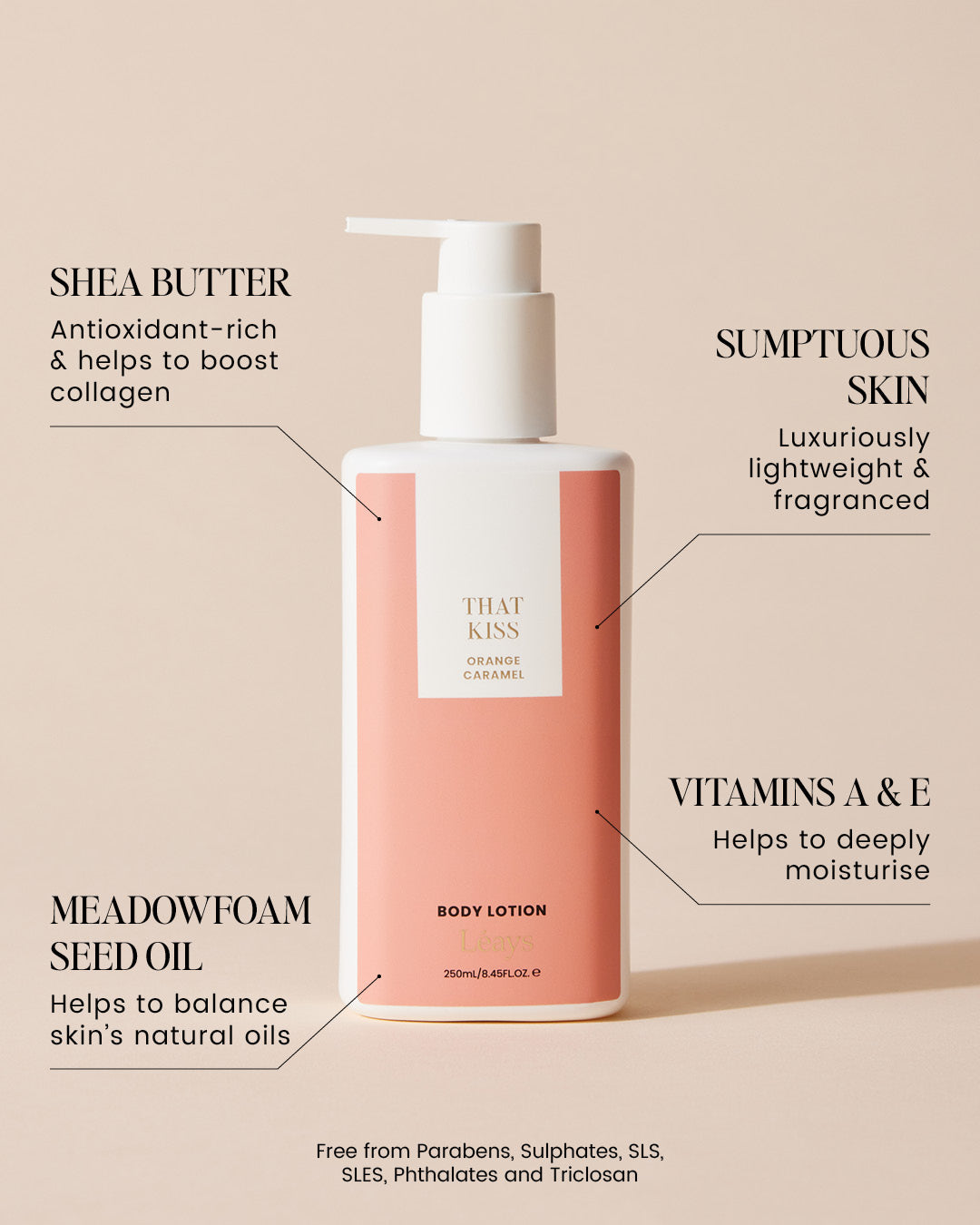 That Kiss Body Lotion 250ml