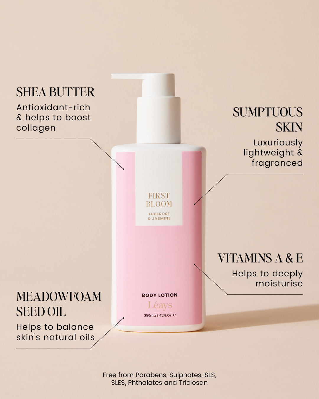 First Bloom Body Lotion 250ml